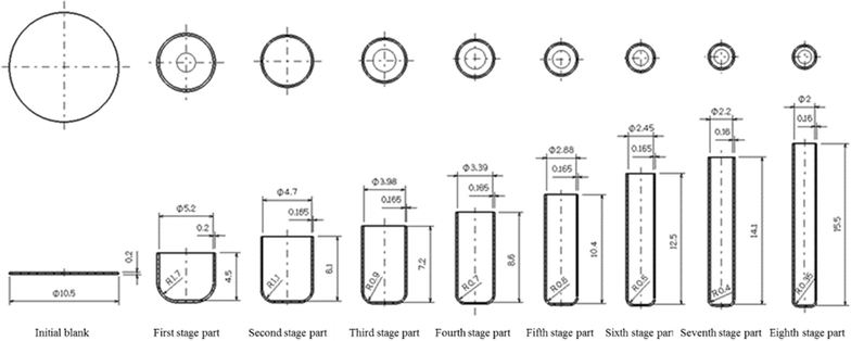 40064_2016_3371_fig1_html.